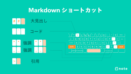 Markdown_______.png