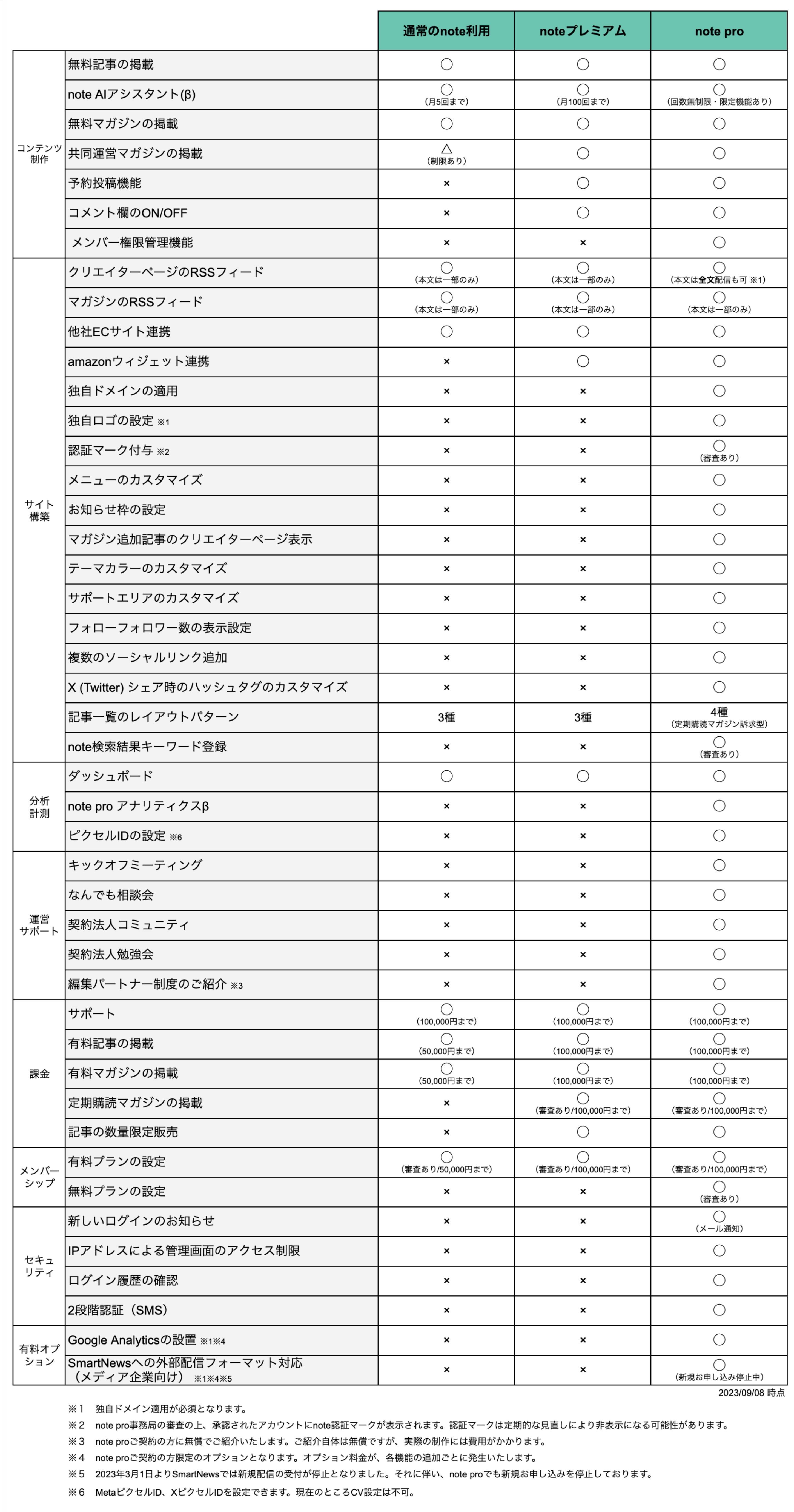 productslist20230908.jpg