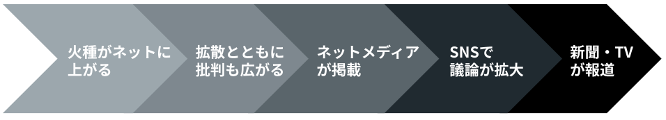 ガイドライン用画像_誹謗中傷.png