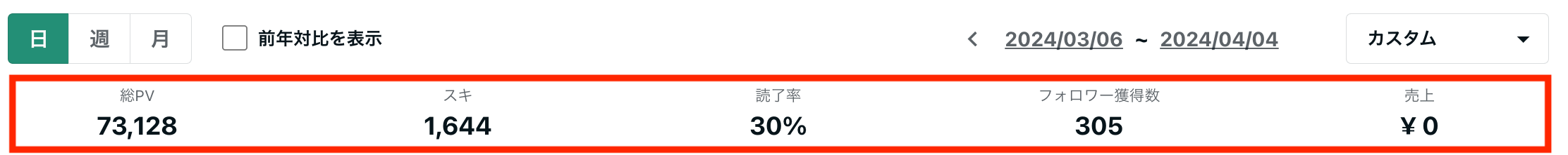 topダッシュボード_期間指定.png