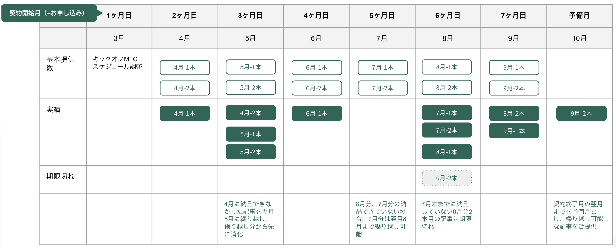 スクリーンショット 2024-12-27 11.29.16.png