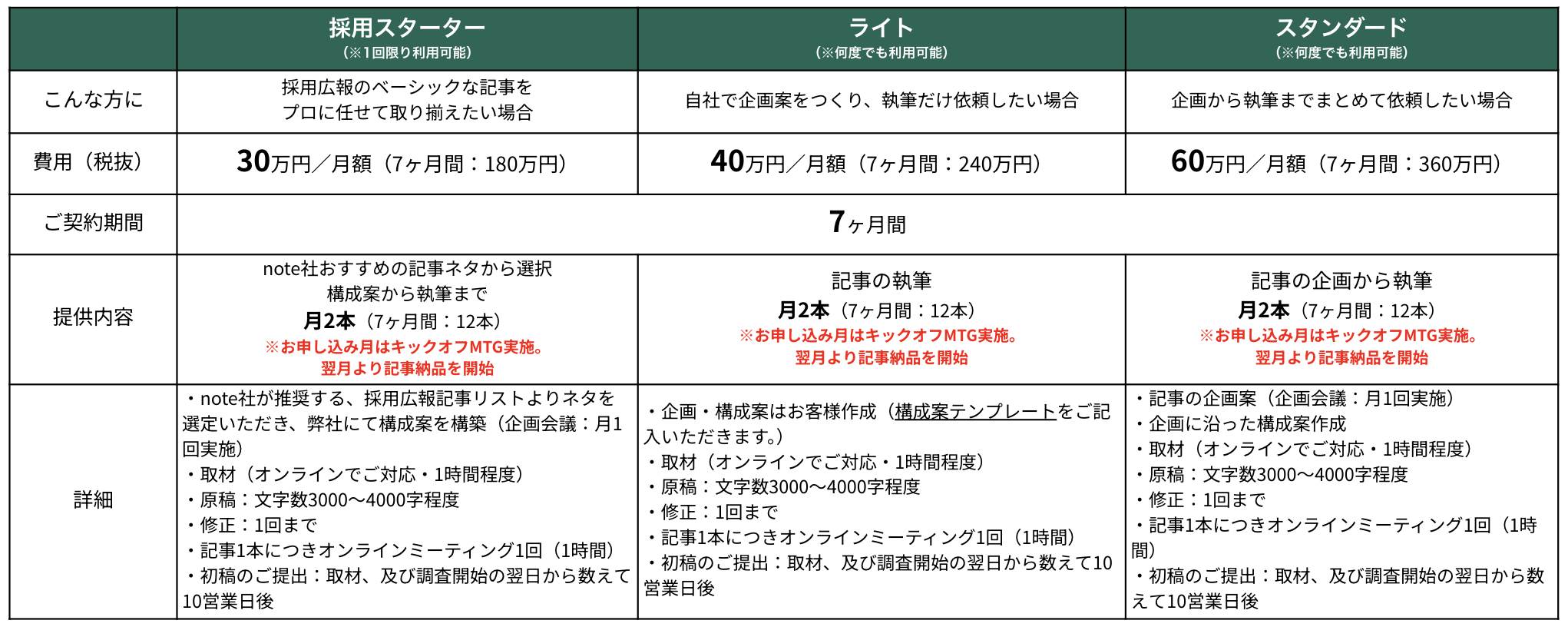 スクリーンショット 2024-12-27 11.29.51.png