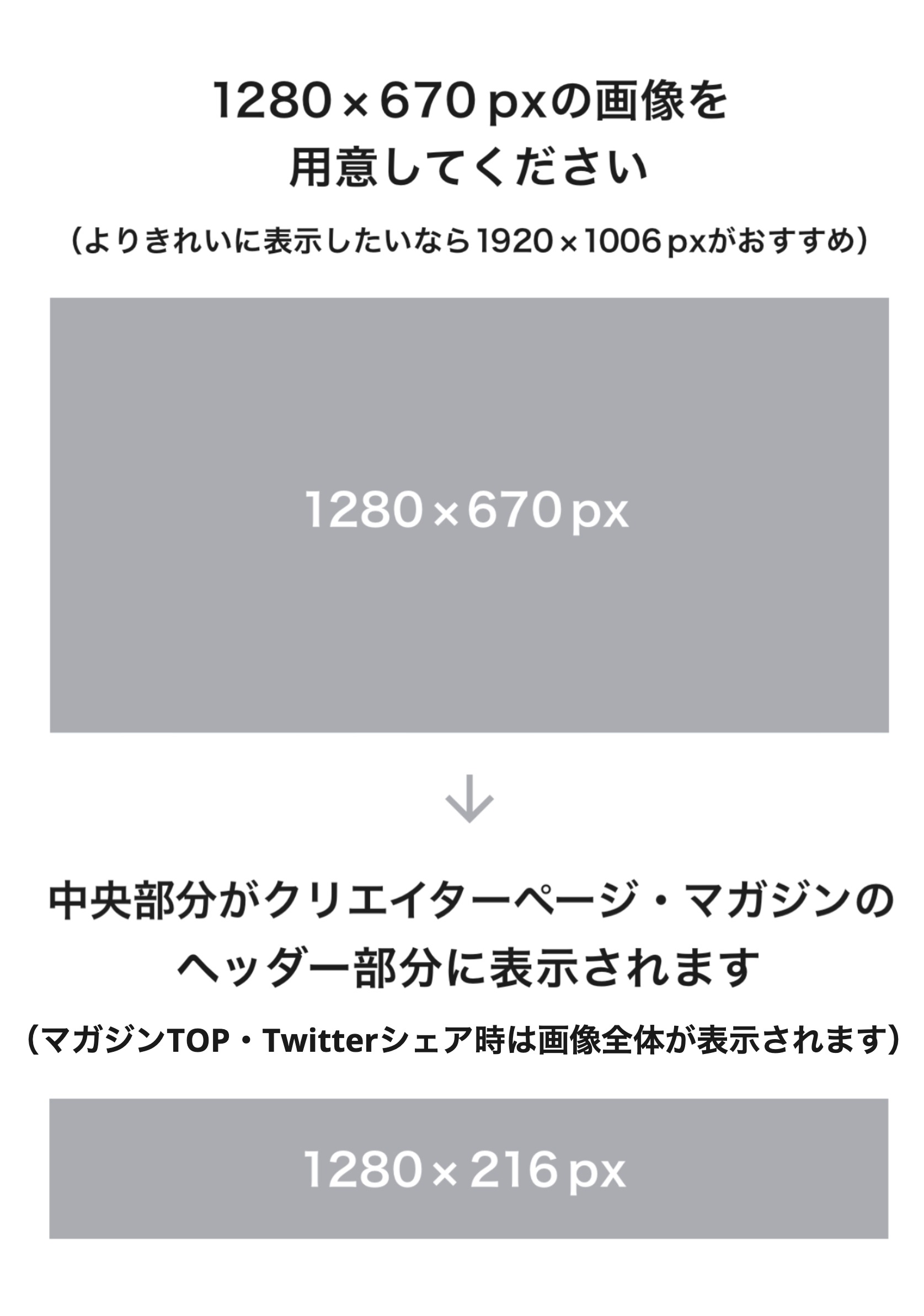 登録画像の推奨サイズ一覧 Noteヘルプセンター