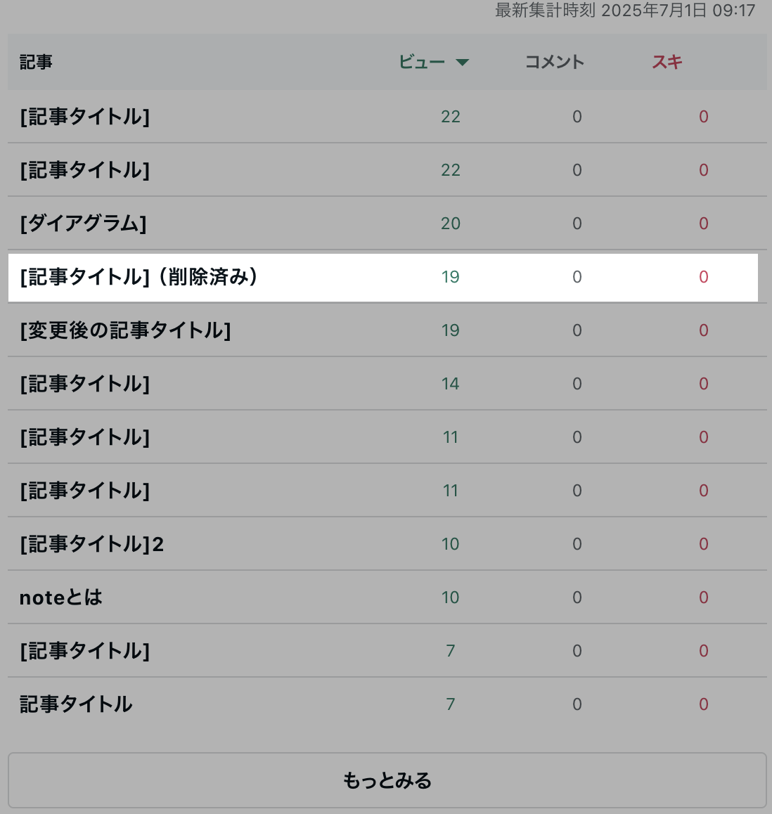 スクリーンショット 2025-07-01 11.50.12.png