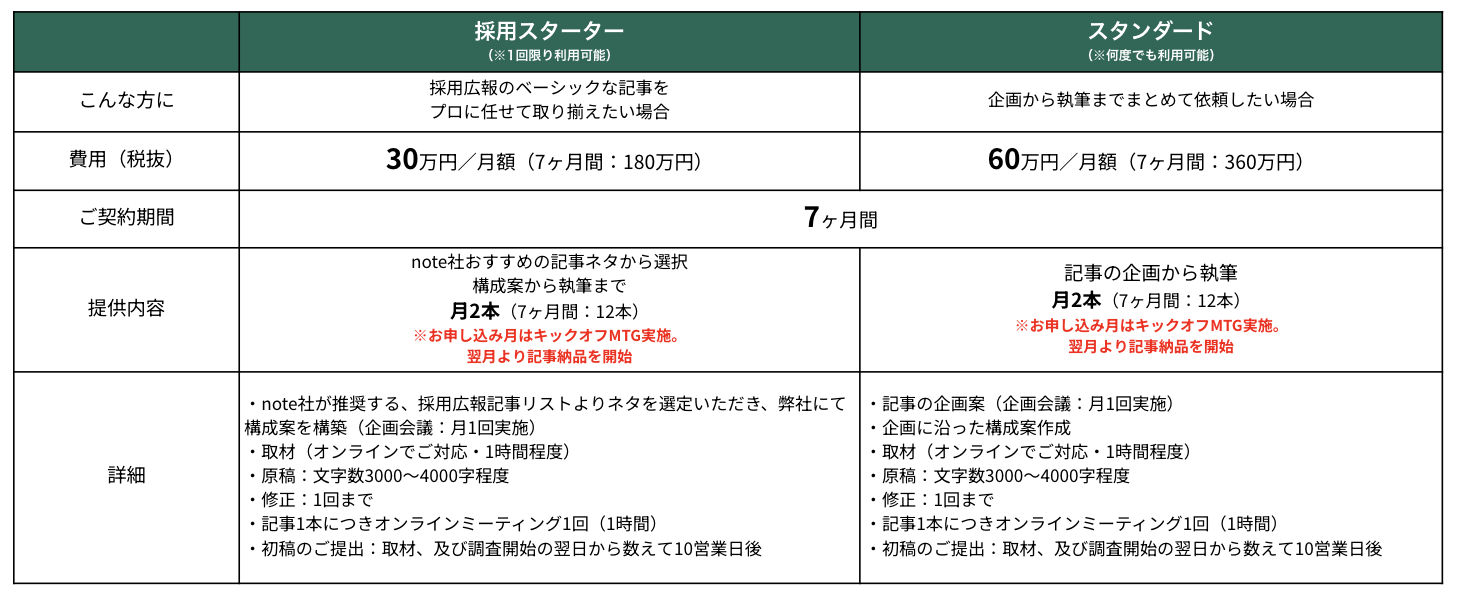 スクリーンショット 2026-06-22 10.59.24.png