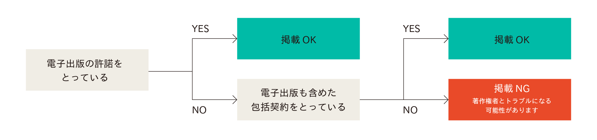 guideline_figure________1______3.png